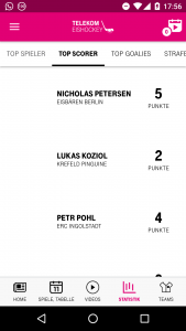 Telekom Eishockey App: Top Scorer